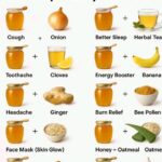 🧼 How to Make Homemade Laundry Soap: A Simple, Affordable & Eco-Friendly Guide
