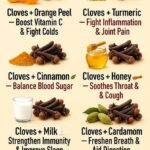 Naturally Delicious Beetroot Mayonnaise: A Nutrient-Packed Treat Everyone Will Love